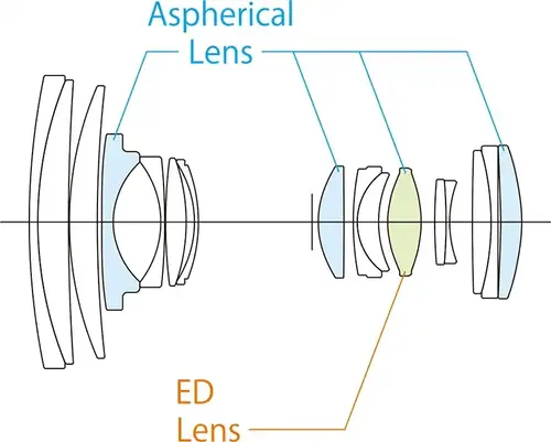 Fujinon XF 16-80mm f/4 R OIS WR